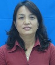 Trương Thị Hồng Minh